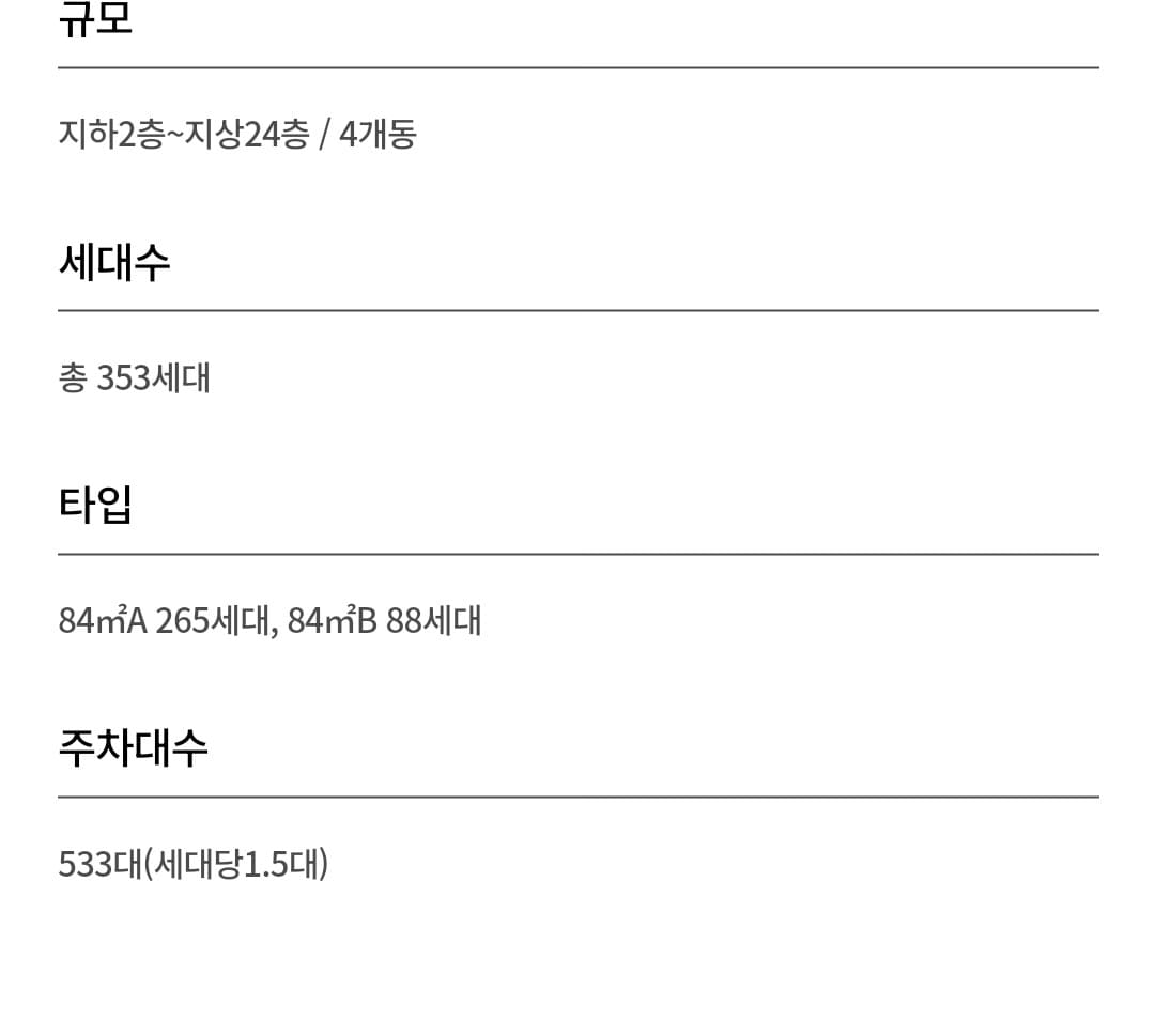 시흥거모 호반써밋 84A 평면도 및 잔여세대 유니트 관람